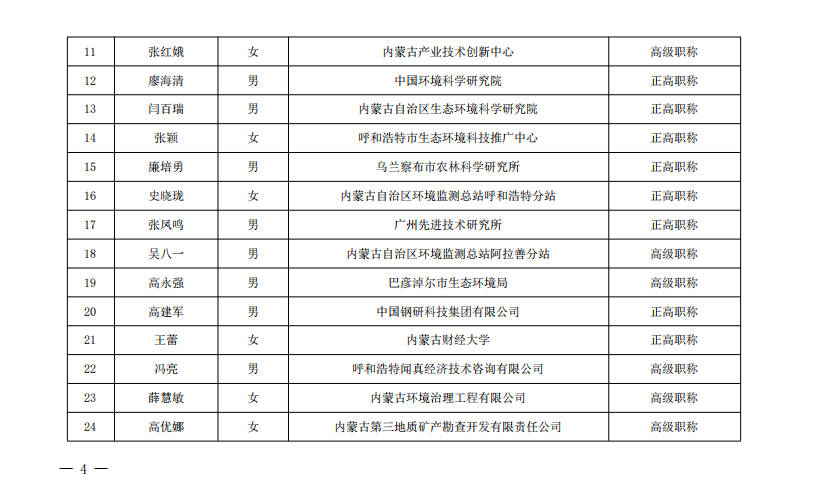 8846威尼斯(中国)股份有限公司