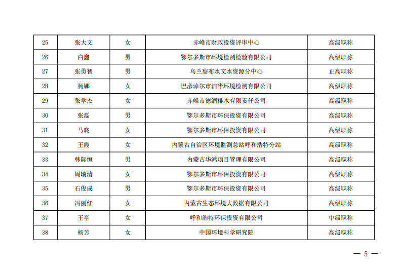 8846威尼斯(中国)股份有限公司