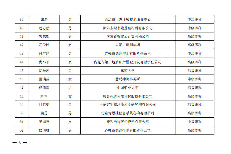 8846威尼斯(中国)股份有限公司