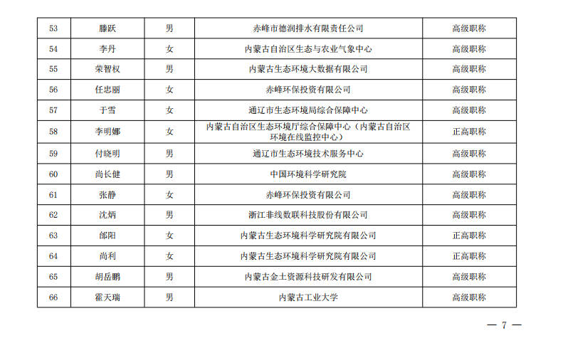 8846威尼斯(中国)股份有限公司
