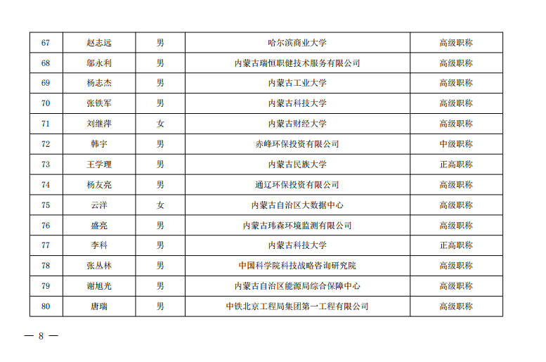 8846威尼斯(中国)股份有限公司
