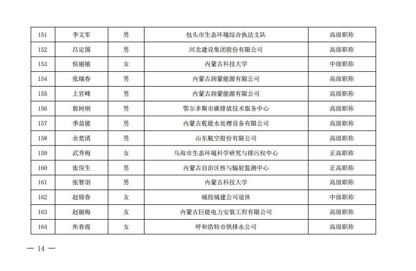 8846威尼斯(中国)股份有限公司