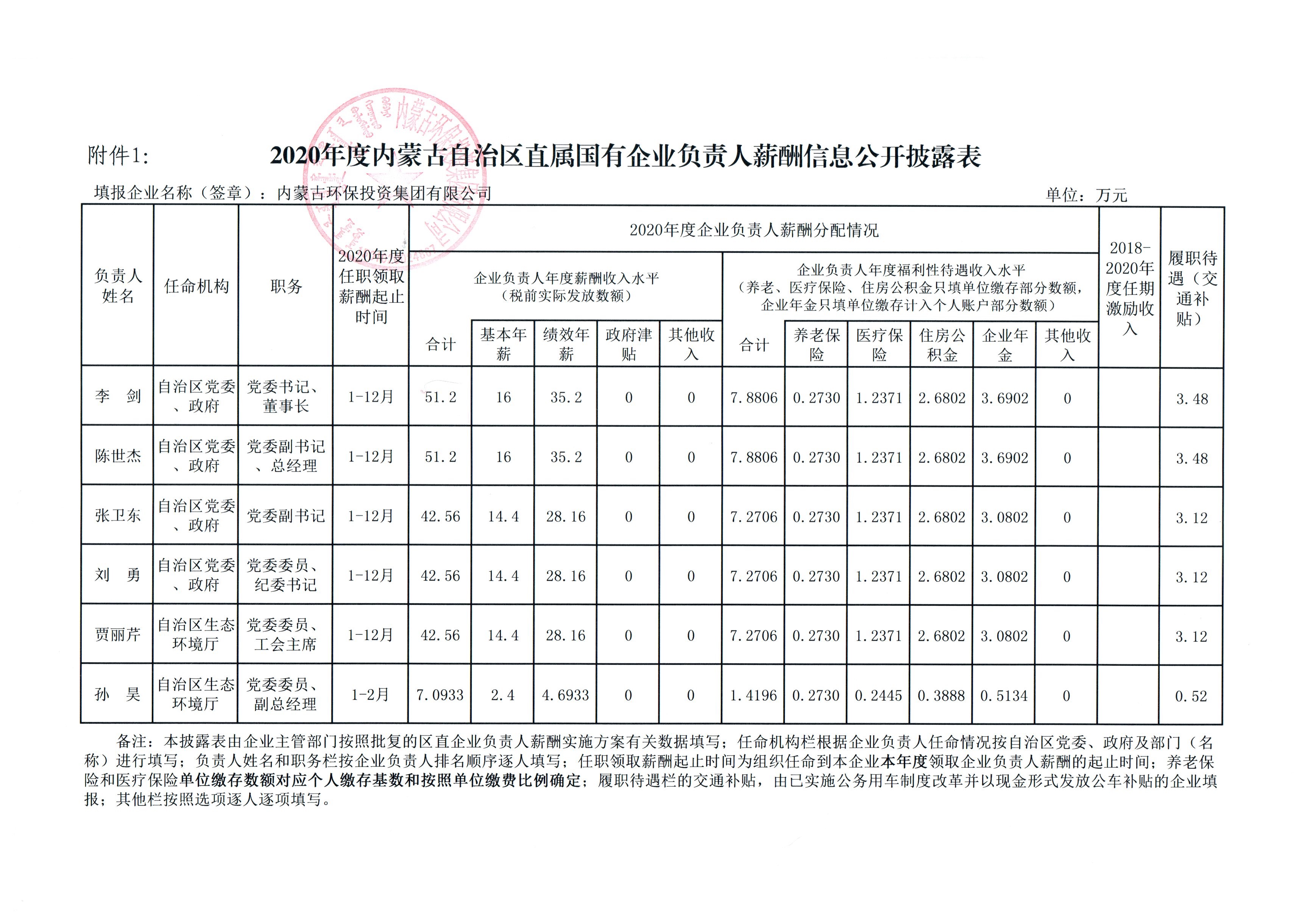 8846威尼斯(中国)股份有限公司