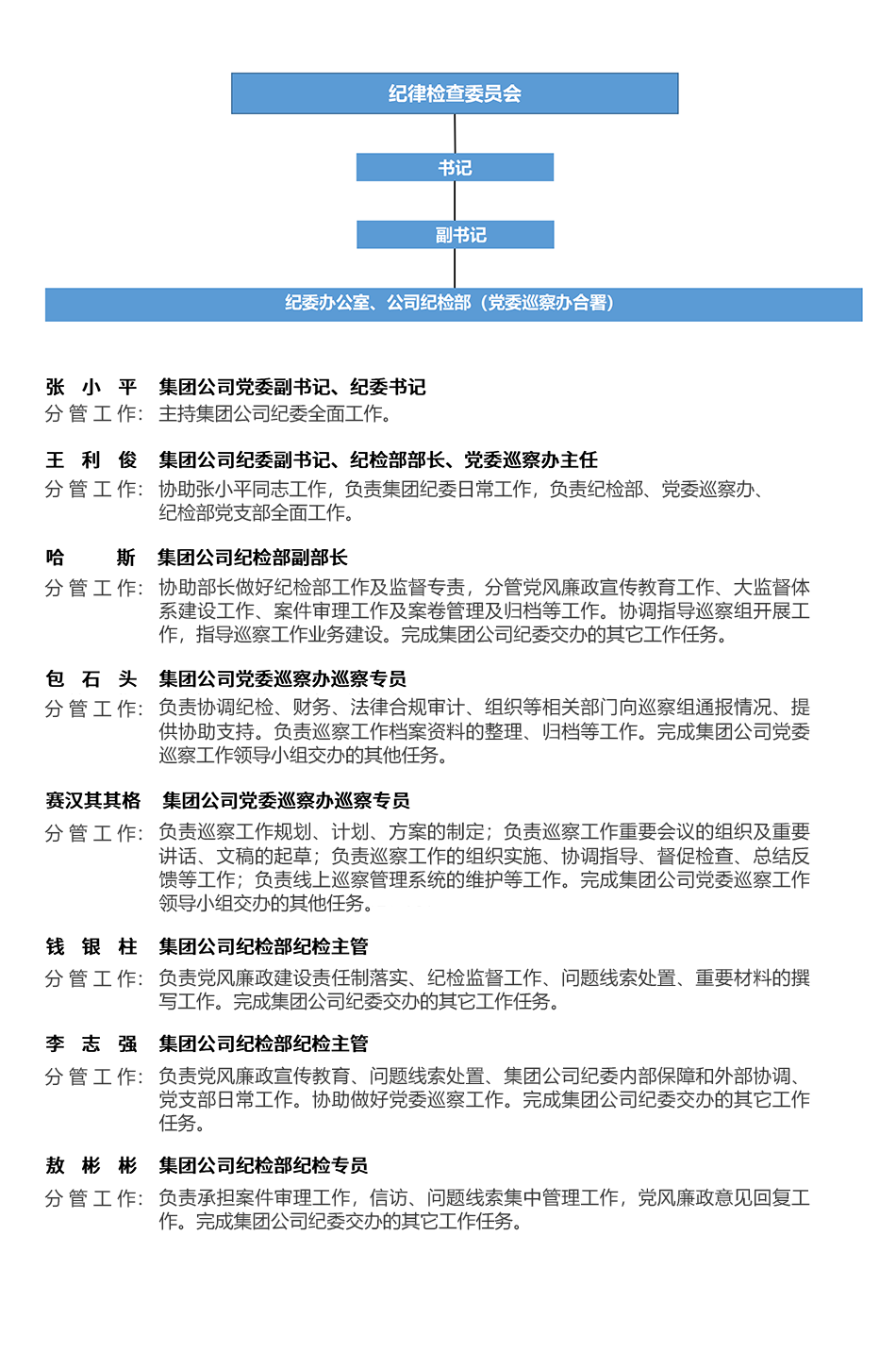 8846威尼斯(中国)股份有限公司