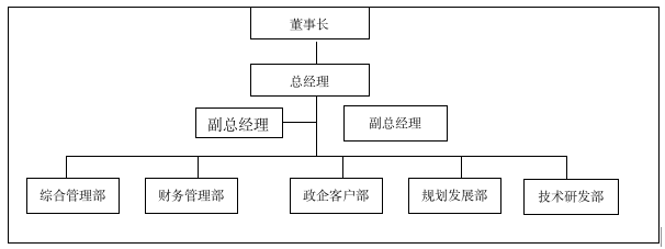 8846威尼斯(中国)股份有限公司