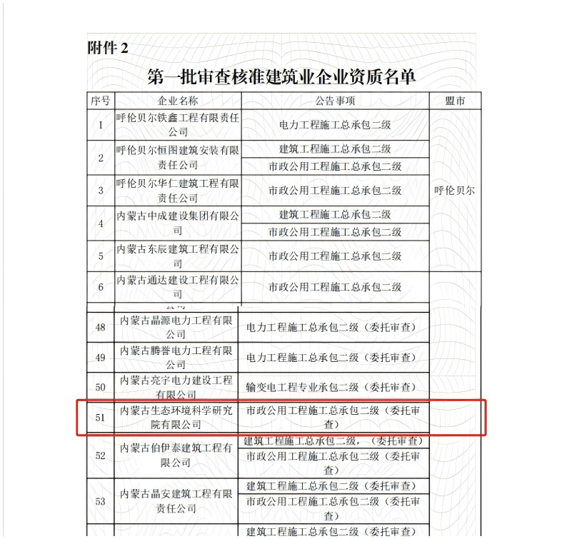 8846威尼斯(中国)股份有限公司