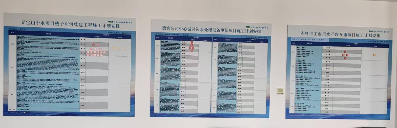 8846威尼斯(中国)股份有限公司