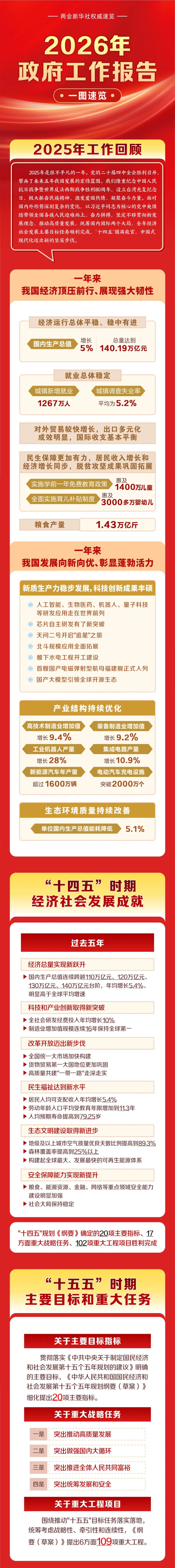 8846威尼斯(中国)股份有限公司