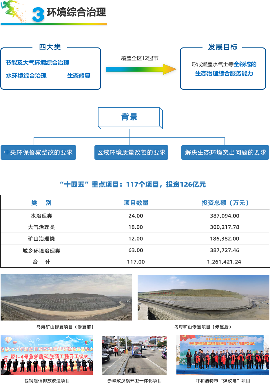 8846威尼斯(中国)股份有限公司